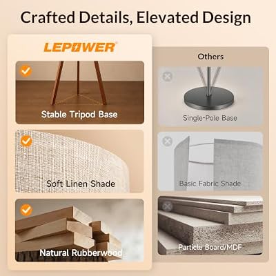 LEPOWER Tripod Floor Lamp Mid Century Modern Standing Lamps for Living Room - image 4 of 4
