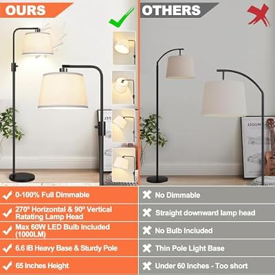 Nintiue 【Upgraded】 Dimmable Floor Lamp, 1000 Lumens LED Bulb Included, Arc Floor Lamps for Living Room Modern Standing Lamp with Linen Shade, Tall Lamp for Bedroom Office Reading Dining Room- Black - image 3 of 4