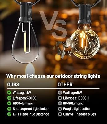 Tenmiro 200FT Outdoor String Lights, Ultra Long LED Patio Lights with Shatterproof High Brightness S11 Edison Bulbs, Outside Hanging Light Waterproof for Backyard Deck Porch Party Decor 2700K - image 3 of 4