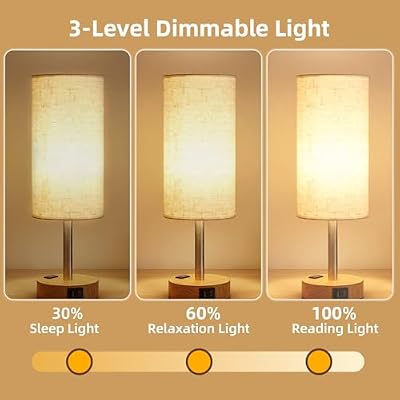 Table Lamp for Bedroom, High-Sensitivity Touch, AC Outlet, USB A+C - image 4 of 4