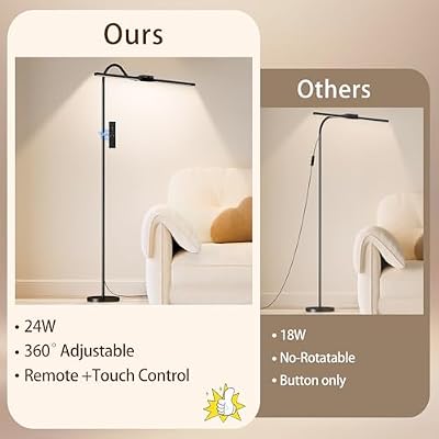 SIBRILLE LED Floor Lamp, 24W Dual Head Dimmable Standing Lamp with Remote & Touch Control, Adjustable Gooseneck, 3000K-6500K Modern Reading Lamp for Living Room, Bedroom, Office & Crafts - image 4 of 4